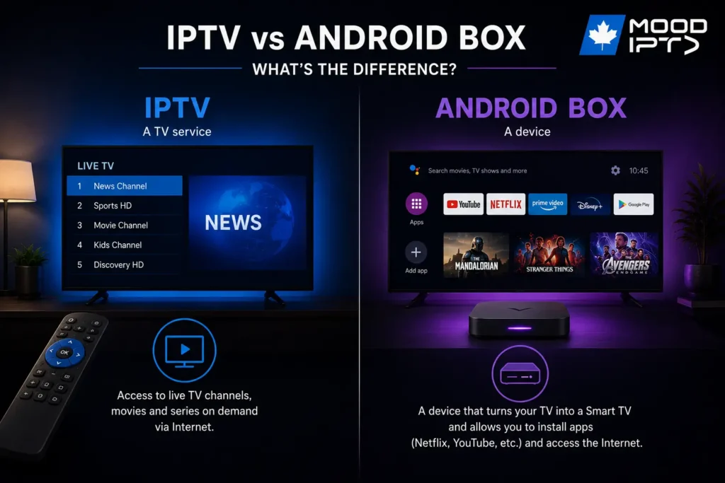 difference between iptv and android box
