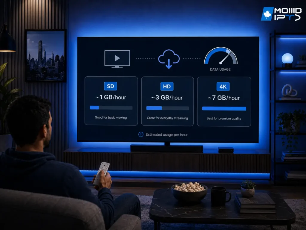 data does iptv use